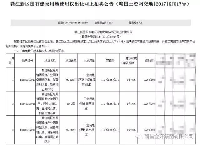 梅开二度——金力公司成功连摘两宗土地
