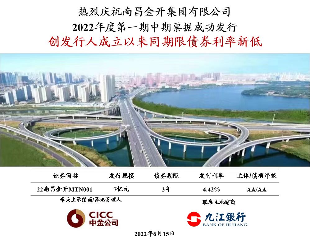喜报！南昌金开BY.COM成功发行7亿元中期票据！