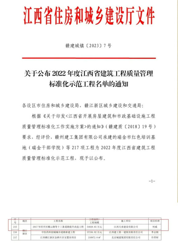 喜报！BY.COM荣获2022年度省建筑工程质量管理标准化示范过程