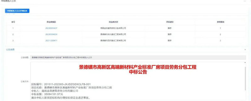 喜报！金开BY.COM市场劳务分包业务喜获首单