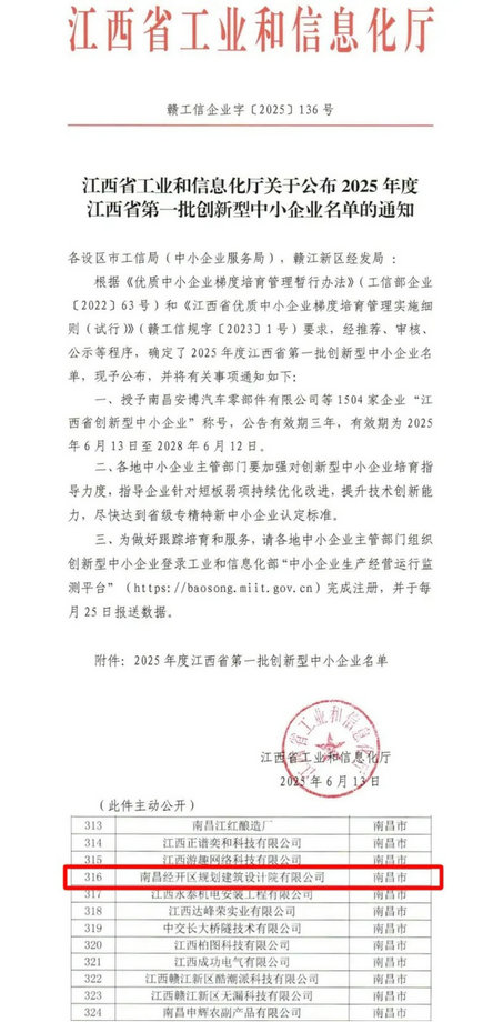 喜报!设计院公司荣获“创新型中小企业”称号